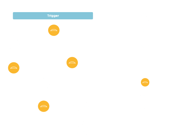 How CINRYZE® (C1 esterase inhibitor [human]) works